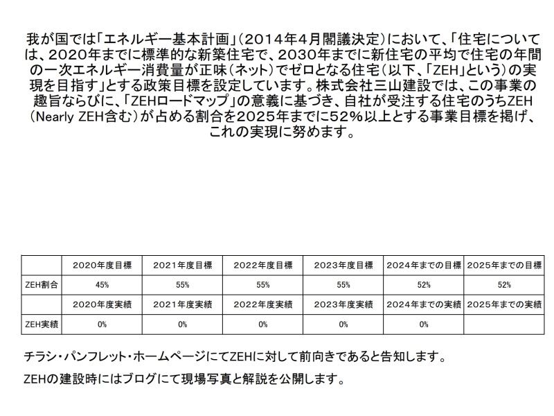 ＺＥＨ取組_1